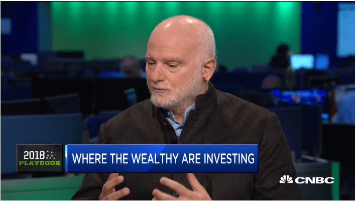 TIGER 21 FOUNDER BREAKS DOWN WHERE THE ULTRA WEALTHY ARE INVESTING