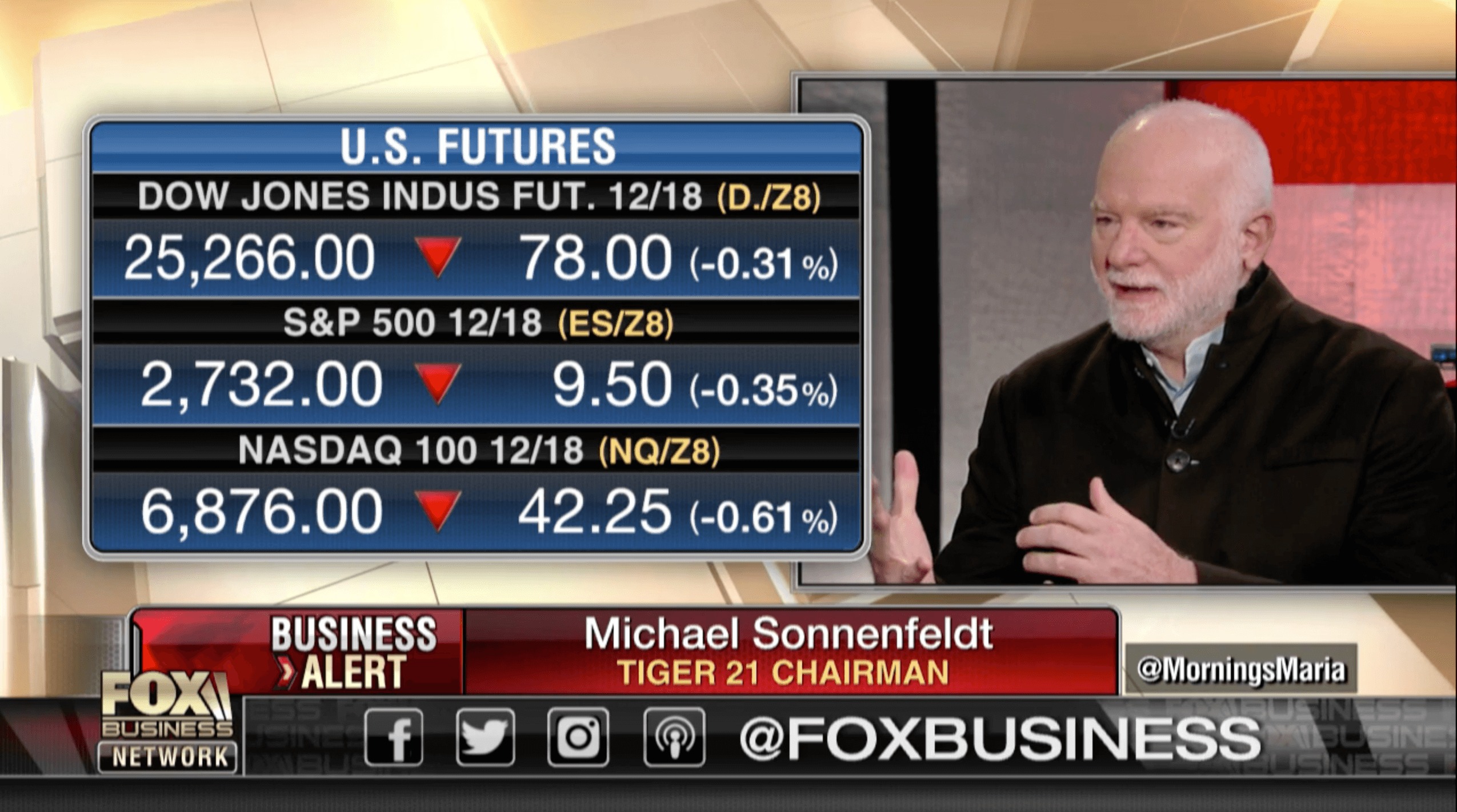 PART ONE: TIGER 21 FOUNDER ADDRESSES ON FOX BUSINESS THE IMPACT OF FEDERAL RESERVE POLICY