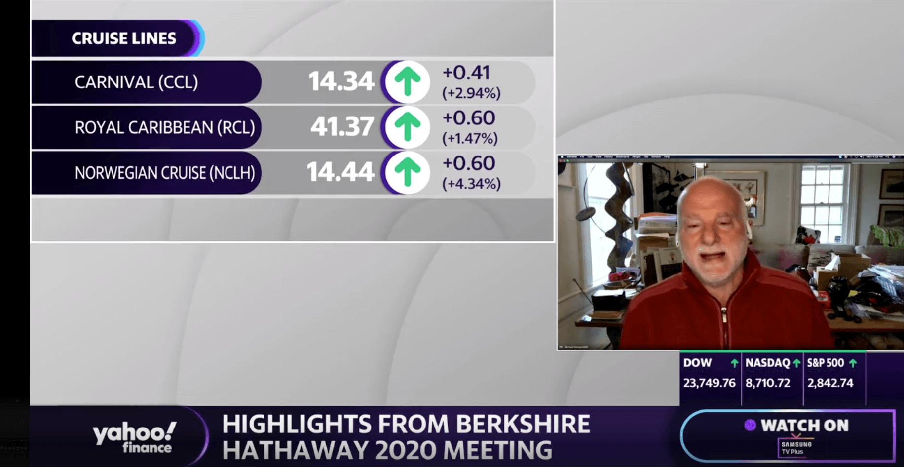 BERKSHIRE HATHAWAY ANNUAL SHAREHOLDERS MEETING: YAHOO! FINANCE INTERVIEWS TIGER 21 FOUNDER ON REACTIONS
